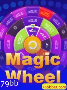 Descubra as Aventuras do Jogo MagicWheel